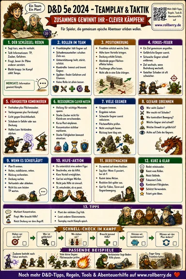 CheatSheet Teamplay und Taktik